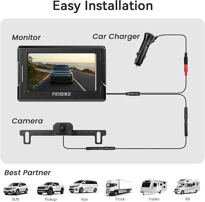 FEISIKE Backup Camera, 1080P IR Night Vision with Monitor, Easy Setup Plug-Play Rear View Camera, 150 Degrees Wide Angle, IP68 Waterproof, 4.3" Display for Car Truck SUV