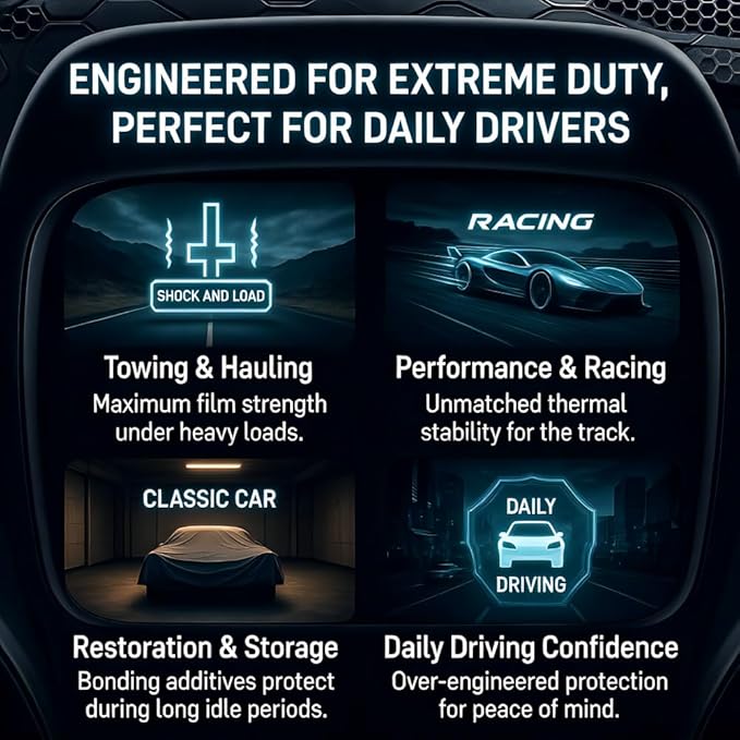 Tri-Ex2 75W90 Full Synthetic Gear Oil with Ceramic Coating - API GL-5 & MT-1 - for Differentials, Manual Transmissions & Hypoid Gears - 1 Quart Bottle (1 Quart)