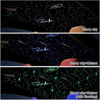 Dual Port 32W Twinkle Meteor 2 in 1 Starlight Headliner Light Kit with 1200pcs 9.8ft Fiber Optical Cable RGBW Light Source Sound Activated APP/Remote Control for Car/Home/Party