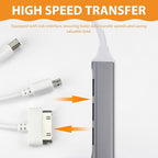 ABOOFAN USB Multiport Hub for Laptop and Desktop Space Gray USB Port Expander with Cable and Packaging Box for Travel and Gaming Accessories
