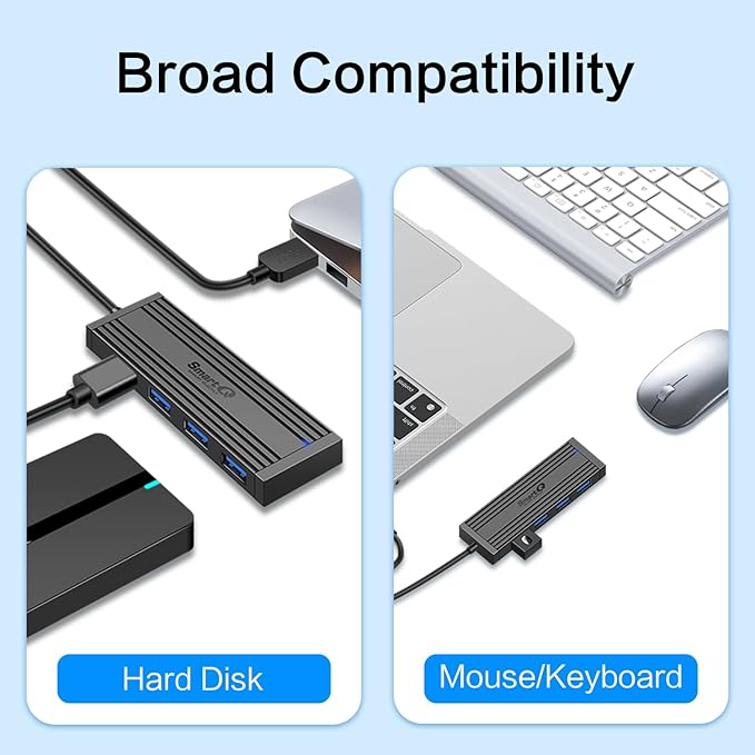 SmartQ 4-Port USB 3.0 Hub, High-Speed Data Hub, USB Port Expander for Laptop, PC, iMac, Surface Pro, XPS, Flash Drives, Mobile HDD, and More (Slim USB 3.0 Hub - 0.5 ft) (Pack of 2)