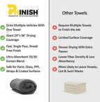 The Giant Giant 24"x36" Car Drying Towel – Ultra Absorbent 1200 GSM Twisted Loop Microfiber, Scratch-Free, Streak-Free, 70/30 Korean Blend – Includes Wash Mitt & Glass Towel for Auto Detailing