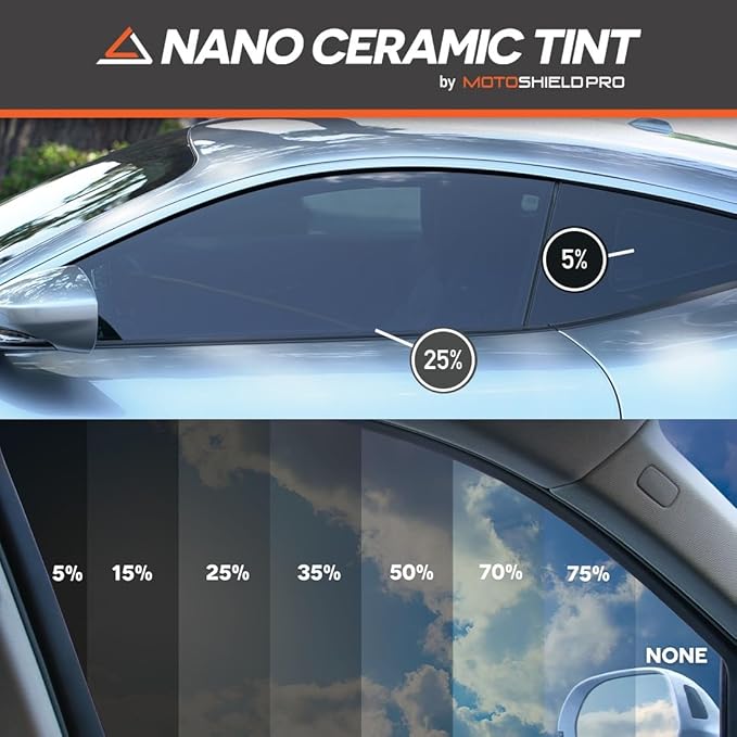MotoShield Pro 25% VLT Nano Ceramic Window Tint for Car 30” in x 20’ ft 2PLY Roll High Heat Rejection & Glare Reduction Auto Tint Privacy Film, Rejects up to 99% IRR, 99% UV Blocking, Easy DIY Shrink