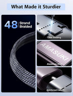 Travel Essentials,3 in 2 USB C Cable for Apple Watch Charger,iPhone Charger,Multi Charging Cable,Cruise Vacation Camping Essentials,Portable for iWatch Series 11-2/Ultra/SE & iPhone 17-12,Car,0.7FT
