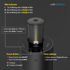 Waterless Essential Oil Diffuser for HomeAromatherapy Scent Diffusers with 3Countdown Timer Settings or Timer-Off, 3Mist Levels for Car Room Studio Office,Premium Metal Black and Silver 2 Pack