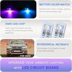 NJSBYL Blue/Purple Led B-Pillar Ambient Lighting Circuit Board Replacement for B’MW X5 X6 X7 M3 M4 M2 Series 2/3/4/5/7 Pre-LCI LCI Courtesy Front Seatback Sound Climate Control Atmosphere Module 2PCS