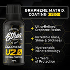 Graphene Matrix Coating with Applicator - Graphene Ceramic Coating | 5+ Years of Protection | Incredible Hydrophobic - Revolutionary Graphene Nanotechnology