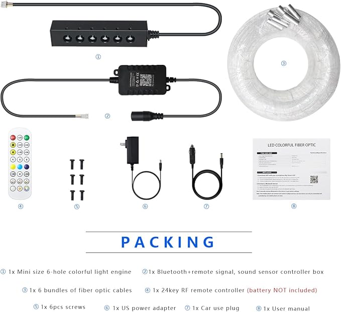 AKEPO 3.2W 6-Hole RGB Colorful Fiber Optic Light Kit, Car Home APP Control 13.1ft 360pcs*0.75mm/0.03in Optical Fiber Mixed Color Chasing Timer MIni Size Star Ceiling Light