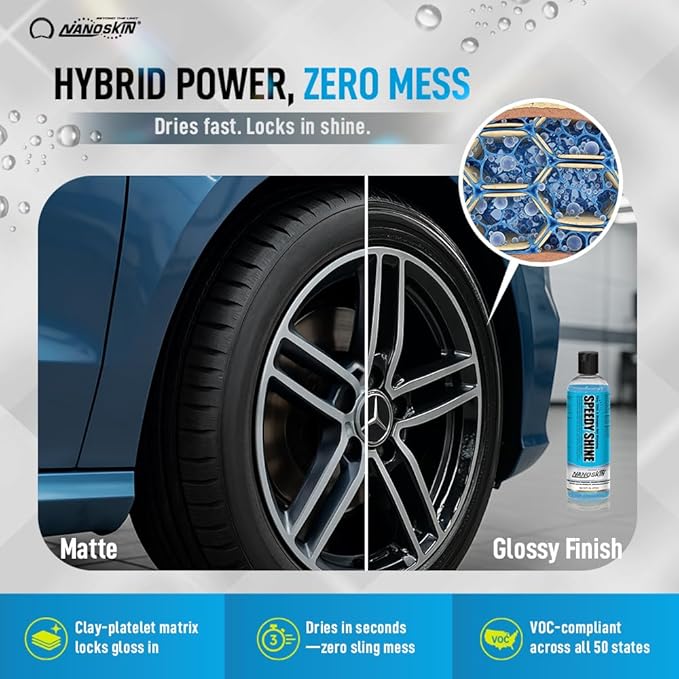 Nanoskin SPEEDY SHINE Exterior Tire & Trim Gel 55 Gallons - Restores and Conditions Faded Tires, Trim, Bumpers and Rubber for Car Detailing | Safe for Cars, Trucks, SUVs, Motorcycles, RVs & More