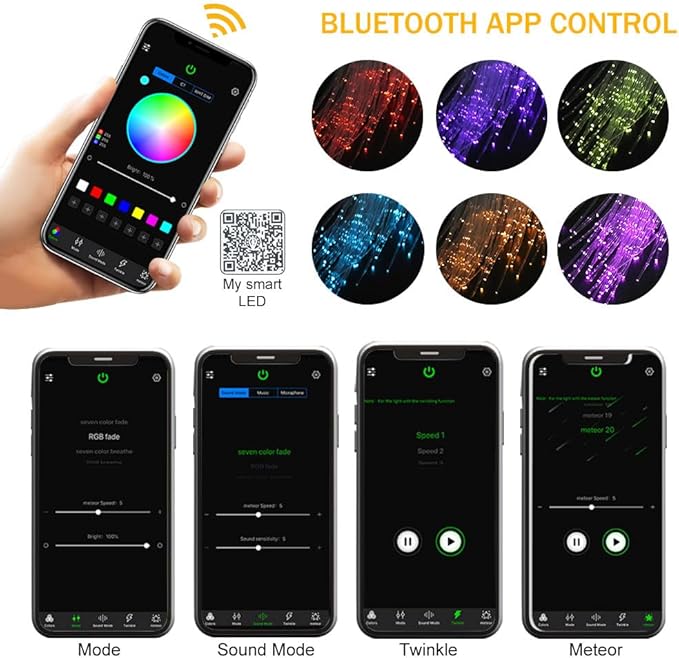 Twinkle Starlight Headliner Light,32W 1000pcs 13.1ft LED Star Ceiling Fiber Optic Light Kit APP/Remote Control for Car/Home/Party