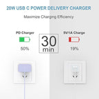 iPhone Charger Fast Charging 10FT iPhones 17 16 15 Charger 3 Pack Type C Chargers USB C Chargerwith iPhone Air 17/17 Plus/17 Pro/17 Pro Max/16/16 Plus/16 Pro/16 Pro Max(Purple)