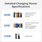 Qi2.2 Wireless Charger【25W Fast Charging+Instant Cooling】 Magnetic Charger Pad with Cooling Fan,LED Light Phone Holder Fast Charging Compatible with iphone17/16/15/14/13/12 Series