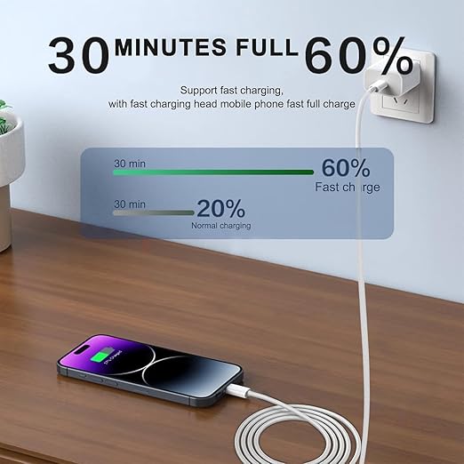 2 Pack 6FT 20W Fast Wall Charger Block for iPhone 16e 16 15 Chargers,iPad 11 A16 2025,AirPods 4th, iPhone 16 Plus/16 Pro Max/iPhone 15 Pro Max, iPad 10th Tablet USB Type C to USB C Charging Cord Cable