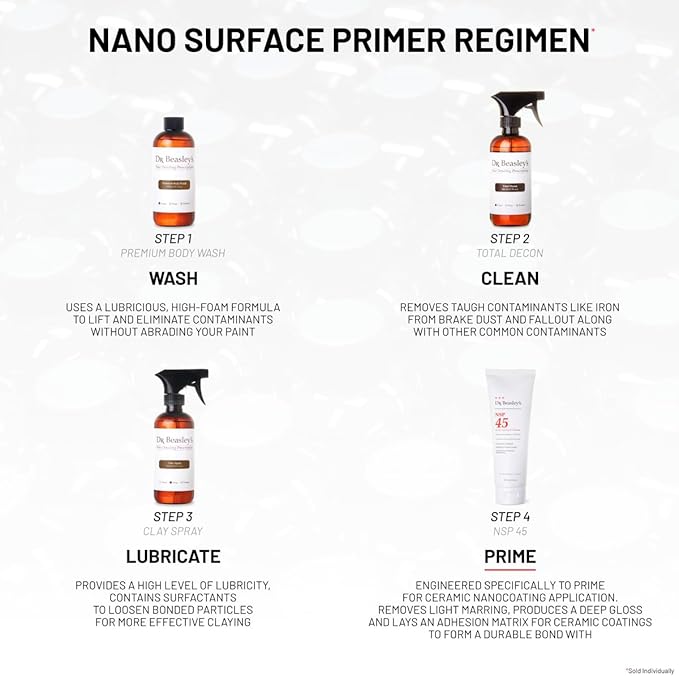 Dr. Beasley's NSP 45 Finishing Primer for Autos - Primes Ceramic Nanocoating Application, Removes Light Marring, Creates Deep Gloss, Enables Durable Long Lasting Paint Bond. 32 Fl OZ