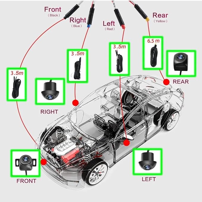 BY-J 360-Degree Panoramic Camera System for Android, 3D 1080P, with Mounting Accessories and Video Cables (360 Camera-1080P)