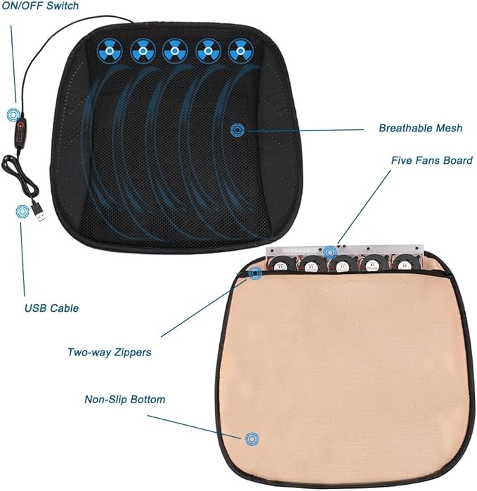JSCARLIFE Universal Ventilated Car Seat Cushion with USB Interface Quick Cooling Three-Speed Adjustable Seat Cushion Suitable for All Car Seats, Home and Office Chairs (Style-A)