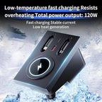 Car USB Hub Docking Station for Volvo XC60 XC90 S90 V90 S60 V60 Type-C Fast Charger Auto Interior Centre Console Accessories Cigarette Lighter Decoration Phone Wireless Charging Adapter