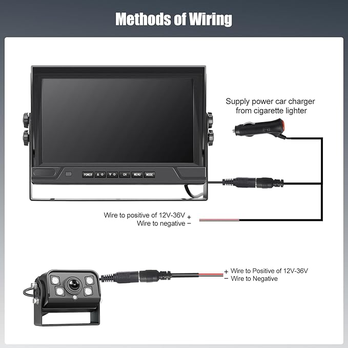 9 Inch Monitor Wireless Backup Camera System with Loop Recording, 12-24V for Truck, Trailer, RV, Bus Reversing Camera IP68 Waterproof Night Vision, Waterproof Back Up Camera Kit