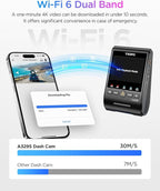 VIOFO A329S 4K 60FPS Dash Cam Front and Rear, 4K+2K Dual Dash Camera for Cars, Power Saving Parking Mode, Wi-Fi 6 App Control, Dual STARVIS 2 Sensors, Supports up to 4TB SSD