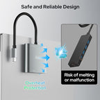 USB C to Dual HDMI Adapter 4K@60Hz, 4 in 1 Type-C Digital AV Multiport Adapter with 100W PD Fast Charge & USB-A Port, USB-C Hub for iPhone/MacBook Pro Air/iPad/Chromebook/Surface/Samsung and More