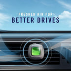 Febreze AUTO Air Freshener, Odor-Fighting Automotive Vent Clip, Scented Car Accessories, Long Lasting for Strong Odors, New Car Scent, 2 Count