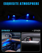 Blue LED Inner Door Handle Bowl Mood Light for 2025 2026 Camry XV80 Classy Interior Illumination, Decorative Interior Mood Lighting, 4PCS