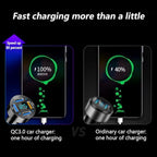 2Pcs 66W Fast USB Car Charger Fast Charge with Voltmeter LED Light Display Car Charger Adapter Compatible for iPhone 14/13/12/11pro/x/8/S22/S22+/Ultra/S21/S10/S9 (2Pcs Black)