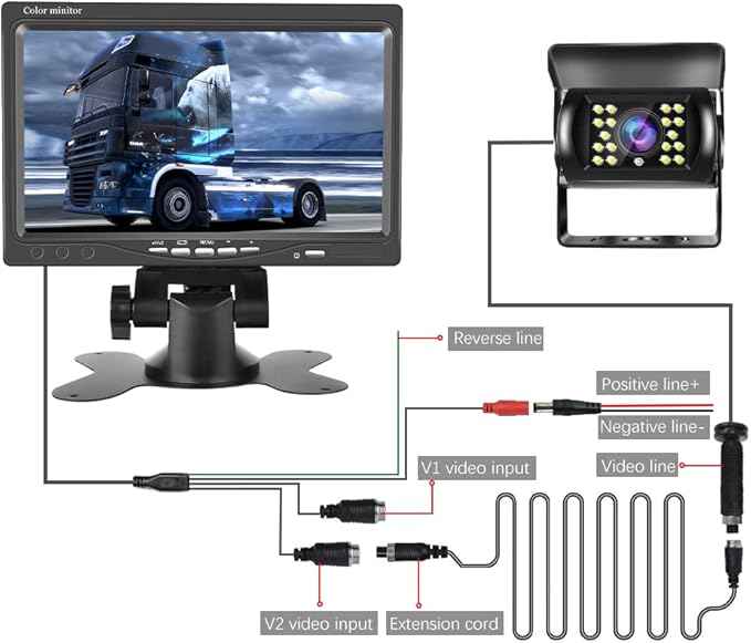 Hikity 7" Backup Camera with Monitor Kit, Waterproof 18 IR LED Night Vision Reverse Camera + Rear View Monitor Vehicle Parking System for RV/Bus/Trailer/Truck (65ft Video Cable+ Cigarette Lighter)