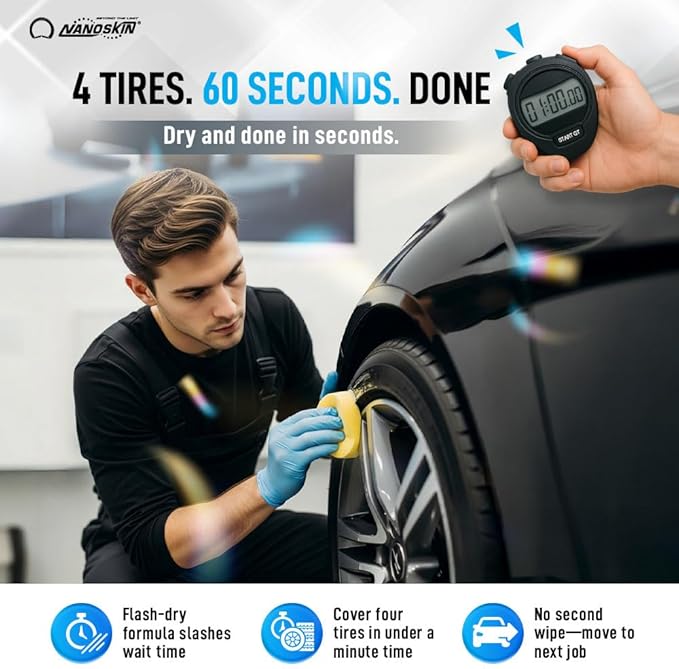 Nanoskin SPEEDY SHINE Exterior Tire & Trim Gel 30 Gallons - Restores and Conditions Faded Tires, Trim, Bumpers and Rubber for Car Detailing | Safe for Cars, Trucks, SUVs, Motorcycles, RVs & More