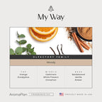 AromaPlan Hotel Scents My Way 5 Fl Oz (2 Pack), Luxury Aroma & Hotel Fragrance Diffuser Oil- Hotel Diffuser Oil for Aromatherapy- USA Made, Bigger Bottle, Bolder Aroma & Longer Lasting