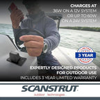 Scanstrut SC-USB-F2