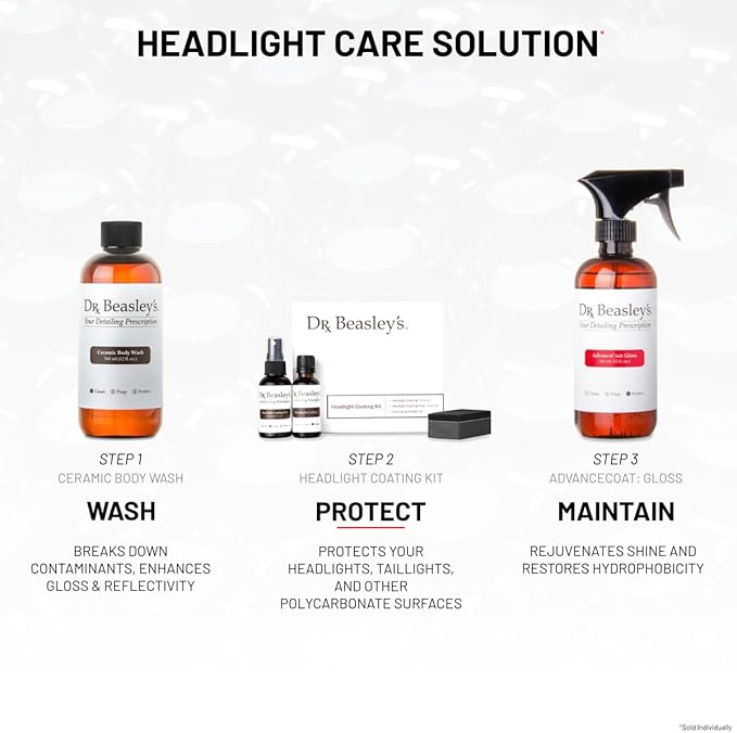 Dr. Beasley's Headlight Coating Kit for Auto - Hydrophobic Nano Ceramic Coating, Prevents Fogging and Hazing, UV Inhibitors, Easier Cleaning, Sheets Liquids, Blocks Contaminants