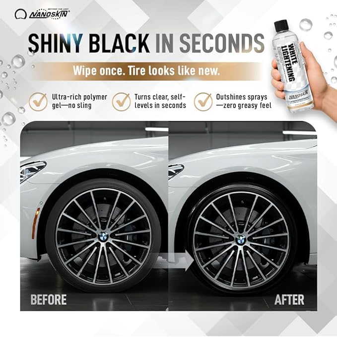 Nanoskin WHITE LIGHTENING Premium Dressing 55 Gallons – Universal Thick Wipe-On Dressing for Car Detailing | Works on Tire, Vinyl, Rubber, Plastic & Trim | For Cars, Trucks, Motorcycles, RVs & More