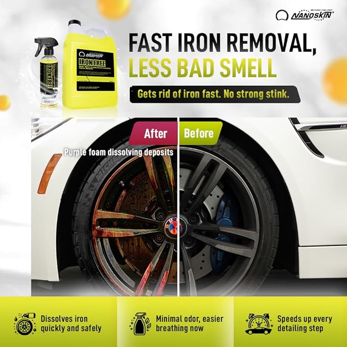 Nanoskin IRON FREE Paint, Wheel and Glass Decontamination Fall Out Remover 5 Gallons - Removes Iron Particles in Car Paint, Motorcycle, RV & Boat | Use before Clay, Wax or Car Wash for Car Detailing, Yellow
