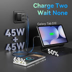 45W Super Fast Charger Type C for Samsung S26 S25 S24,3Pack 45W Dual Port USB C Fast Phone Charger Block & 6/10/10FT Type C Charging Cord for Samsung Galaxy S26 S25 Ultra/S23/S22,Android,iPhone 17