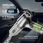 Powerful Wireless car Vacuum Cleaner with a Suction Power of 95,000Pa. Handheld
