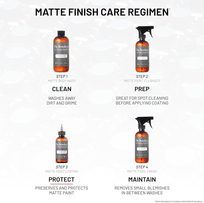 Dr. Beasley's Matte Paint Coating - Ceramic Protects Matte & Satin from Staines, Dirt, Contaminants, UV Year Round. Repels Water to Self Clean. Gives No Gloss Factory New Look, 4 oz
