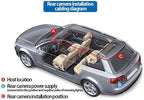 4 Channel Dash Cam for Cars Front Rear Inside & Left Right,360° Dash Cam Front Rear Inside & Left Right, 4K+1080P*3 FHD Car Camera, 5GHz WiFi & App Control,24H Parking Mode,G-Sensor,Loop Recording