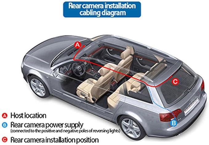 4 Channel Dash Cam for Cars Front Rear Inside & Left Right,360° Dash Cam Front Rear Inside & Left Right, 4K+1080P*3 FHD Car Camera, 5GHz WiFi & App Control,24H Parking Mode,G-Sensor,Loop Recording