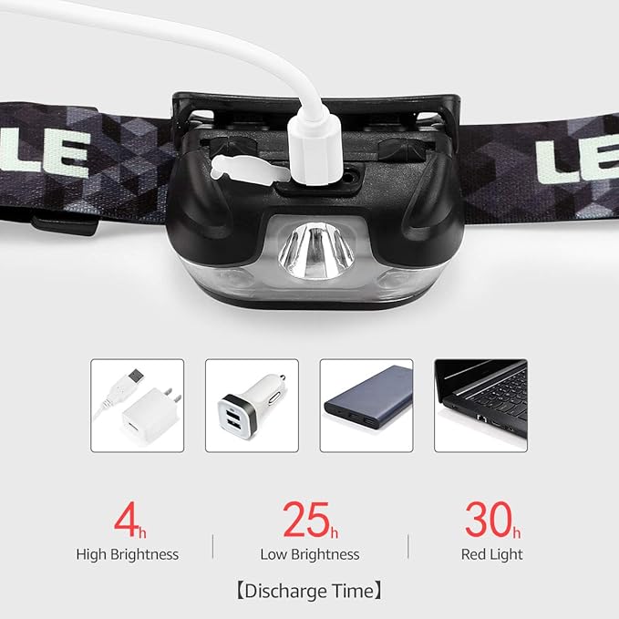 Lepro LED Headlamp Rechargeable - Super Bright Head Lamp with 5 Modes for Camping & Hiking Gear Essentials, IPX4 Waterproof Headlight Flashlight with Red Light, USB Cable Included