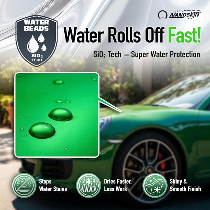 Nanoskin Ultra Line SUPER CHARGER SiO2 Touchless Spray-On/Rinse-Off Sealant 5 Gallons - Car Wash Paint & Glass Spray for Car Detailing | Safe for Cars, Trucks, Motorcycles, RVs| 100:1 Dilution, Green