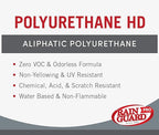 Rain Guard Water Sealers PU-0401 Polyurethane HD IsoFree Clear 2-Part Matte Finish Ready to USE Covering up to 300 Sq. Ft on New and Older Surfaces. 1 Gallon Kit A and B - Masonry Sealer, Wood Sealer