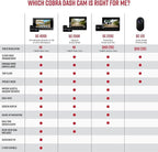 Cobra SC 250R Smart Dual View Front and Rear Dash Cam + Cobra Full HD (1080P) Cabin-View Accessory Camera (FV-CV2)