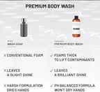 Dr. Beasley's W11D128 Premium Body Wash - 1 Gallon