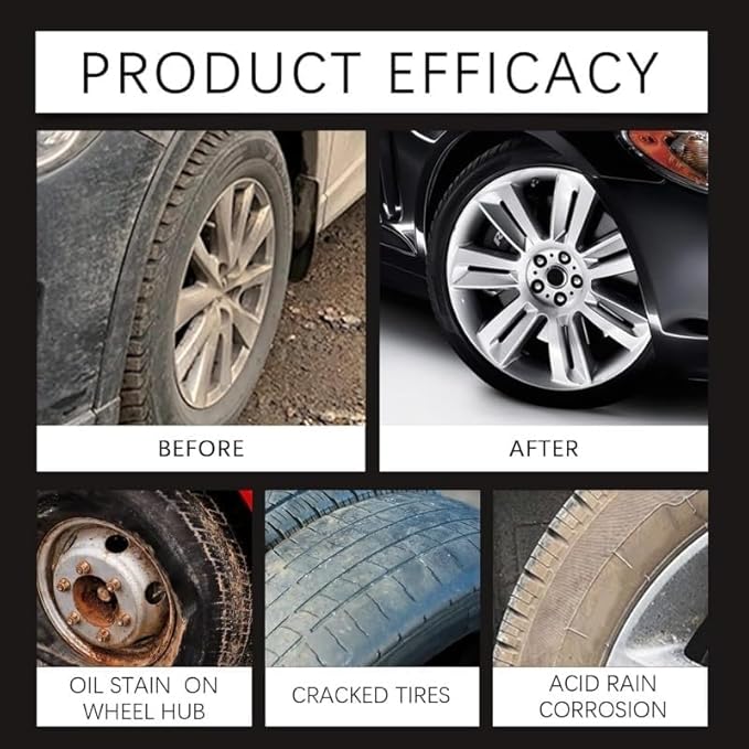 Tyre Nourish Cream, UV Protection and Waterproof Powerful Wheel Cleaning Refurbish Wax, 2026 New Tyre Nourish Cream Maintain Luster, Long-Lasting Tire Shine Gelfor for Car Tires (2PC)