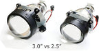 iJDMTOY 3.0-Inch H1 Bi-Xenon Projector Lens Compatible With Car Lighting Retrofit, Custom DIY Job, For Off-Road Use Or Show Purpose