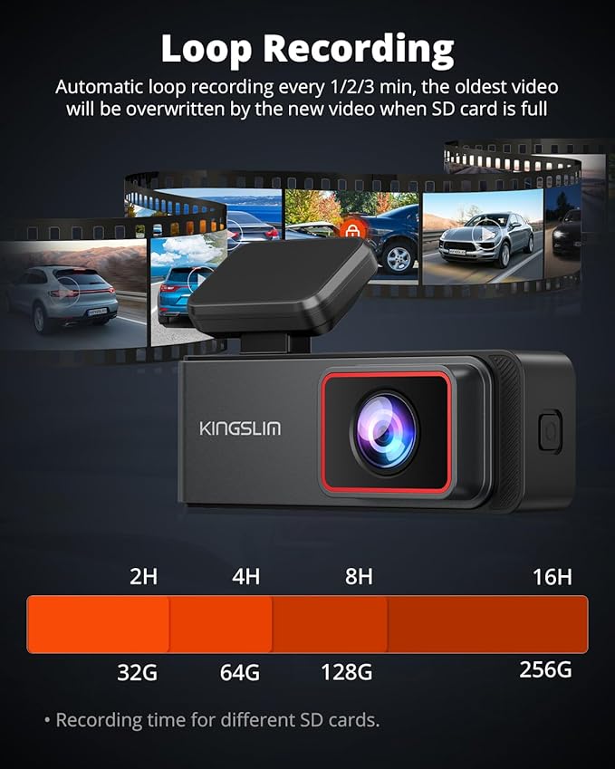 Dash Cam Front and Rear Camera 4K+1080P, Kingslim Dash Camera for Cars Built-in WiFi APP, Mini Car Camera with Night Vision, 24H Parking Monitor, Loop Recording, G-Sensor