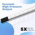 Threlaco 32" Air Filter, Radiator Cleaning Wand for High Efficiency Cooling Systems and Radiators, Water Air Cleaning Wands for Blow out Wash out Kit, Home Car Truck Power Washer Wand