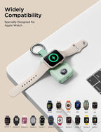 JOYROOM Portable Charger for Apple Watch, 2000mAh Fast Charger for iWatch Series 11/10/9/8/7/6/5/4/3/2/1/SE/UItra 3/UItra 2/Ultra, with Compact Magnetic Design Travel Essential(Mint)