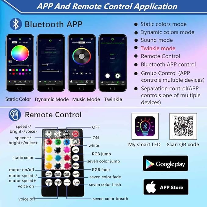 FIREWORK Starlight Headliner Kit, Fiber Optic Lights 10W RGBW Twinkle+Music Effect+APP+Remote, Mixed Diameter Fibers 360pcs of 9.8ft/3m (0.03+0.04+0.06in) for Star Lights for Car/EV & Home Ceiling